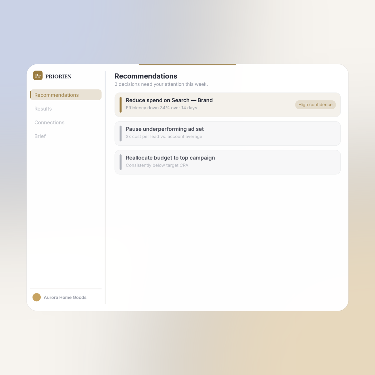 Sample recommendations list, one flagged high confidence